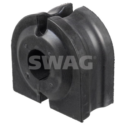 Ulożenie priečneho stabilizátora SWAG
